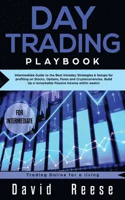 Finns nu | Day trading Playbook