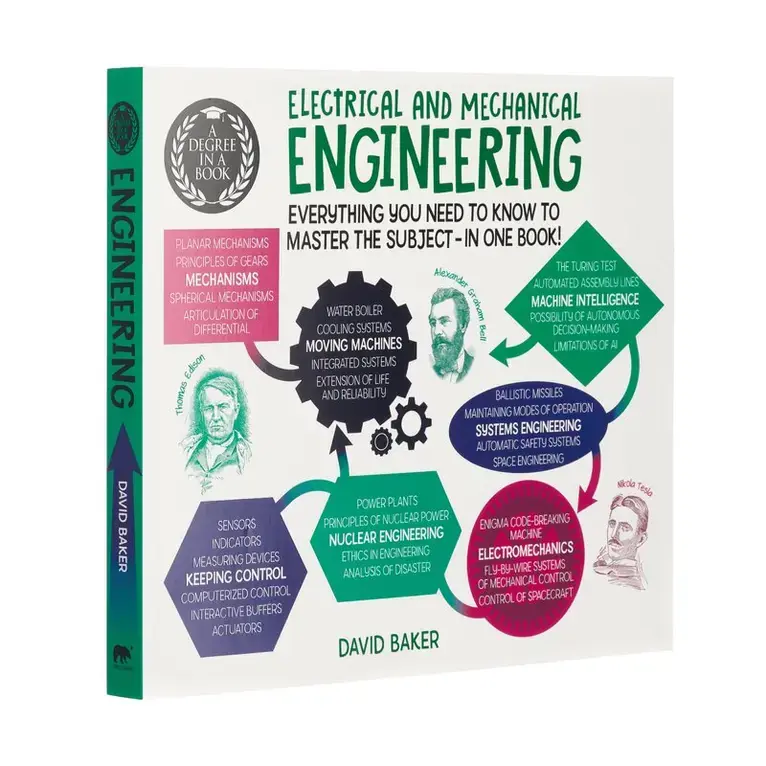 Degree in a Book Electrical And Mechanical Engineering | Prisnedsättning