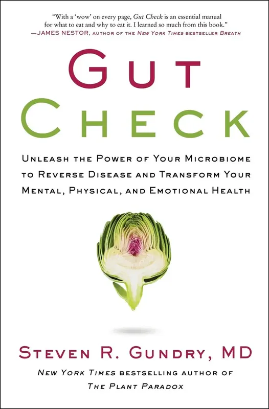 Gut Check | Endast idag