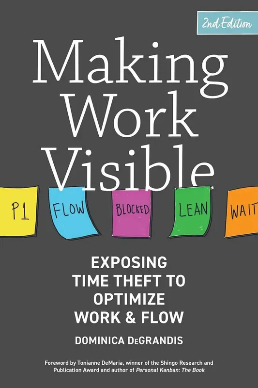 Tidsbegränsat erbjudande | Making Work Visible
