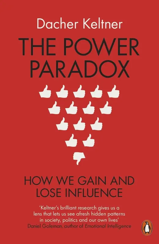 Power Paradox - Premiumkvalitet
