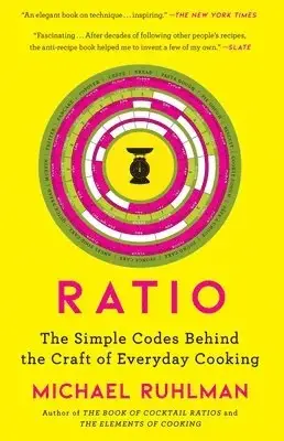 Ratio - Nästan slut